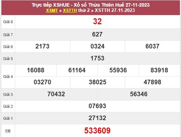 Dự đoán XSTTH 3/12/2023 chốt số giải tám đài Huế 